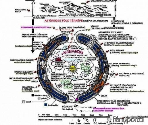 mapa agartha.jpg